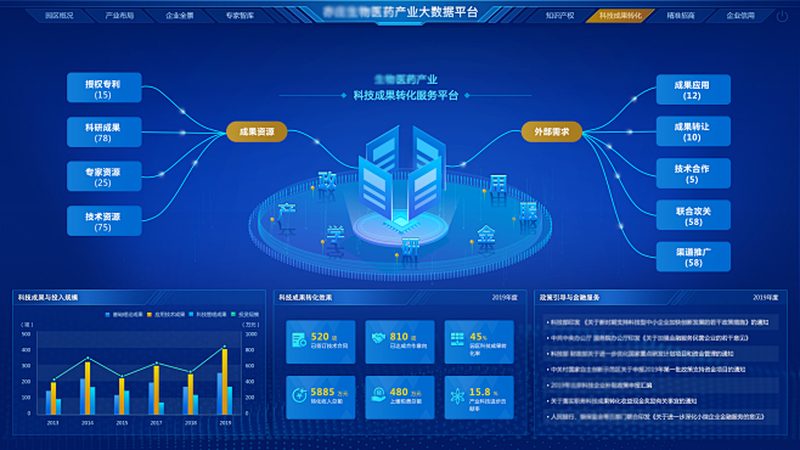 在采购过程中，要合理预算，避免过度消费。以下是一些建议：